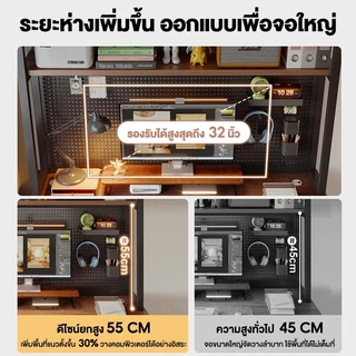 COREY โต๊ะเกม โต๊ะคอมพิวเตอร์มัลติฟังก์ชั่ Pegboard DIY มั่นคงขาเหล็กสไตล์โมเดิร์นลมชั้นวางของหลายชั้น