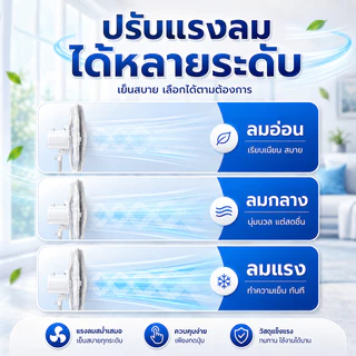 พัดลม พัดลมตั้งพื้น ขนาด16/18/20นิ้ว ปรับระดับ 3 ระดับ ขาเหล็ก ฐานใหญ่มั่นคง แรงลมทั่วถึง
