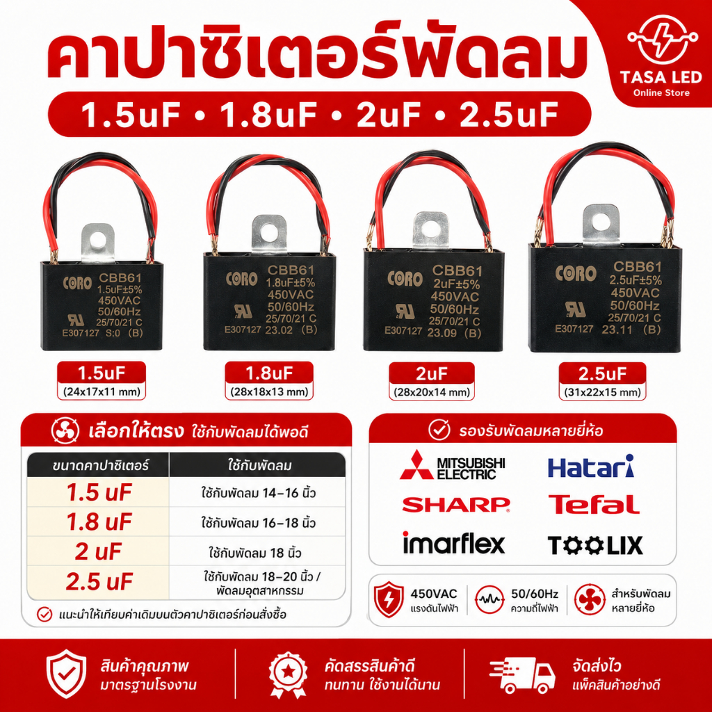 คาปาซิเตอร์ พัดลม 450V AC 1.5 1.8 2 2.5uF CAPACITOR สำหรับพัดลม 14 16 18 20 นิ้ว