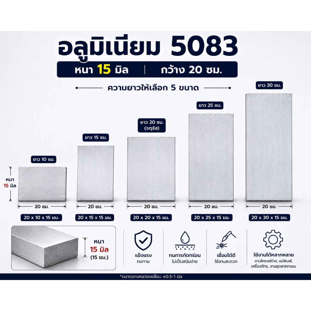 แผ่นอลูมิเนียม 5083 หนา 15 มม. กว้าง 200 มม. AL5083 เลือกความยาวได้