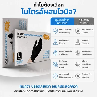 ถุงมือยาง BLACK WARRIOR ถุงมือยางไนไตรสีดำหนา 5.0 มิล ไม่มีแป้ง ถุงมือยางไนไตรสีดำ 100 ชิ้น