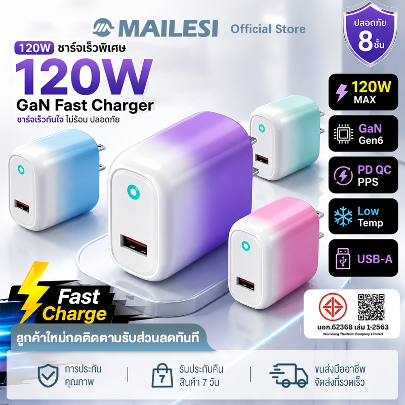 หัวชาร์จเร็ว GaN 120W Fast Charger การไล่ระดับสี สีพาสเทล USB-A ชาร์จไว PD QC PPS การรับประกัน 1ปี