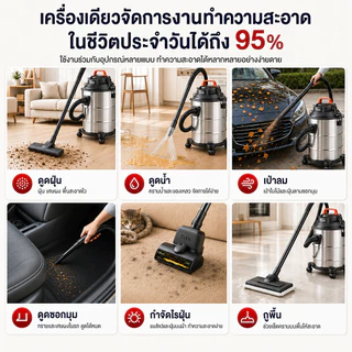 Tixx เครื่องดูดฝุ่น 45L กำลังสูง 30000pa เป่าลม ดูดน้ำได้ ที่ดูดฝุ่น เครื่องดูดฝุ่นอุตสาหกรรม