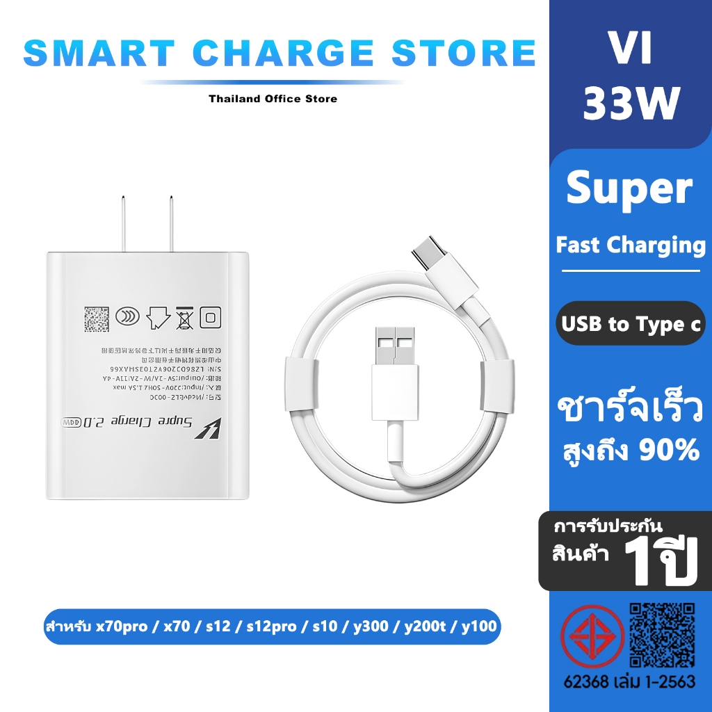 【SmartCharge】ชุดชาร์จ 33W/44W Type C หัวชาร์จสาย 6A ชาร์จเร็ว USB Micro Cable