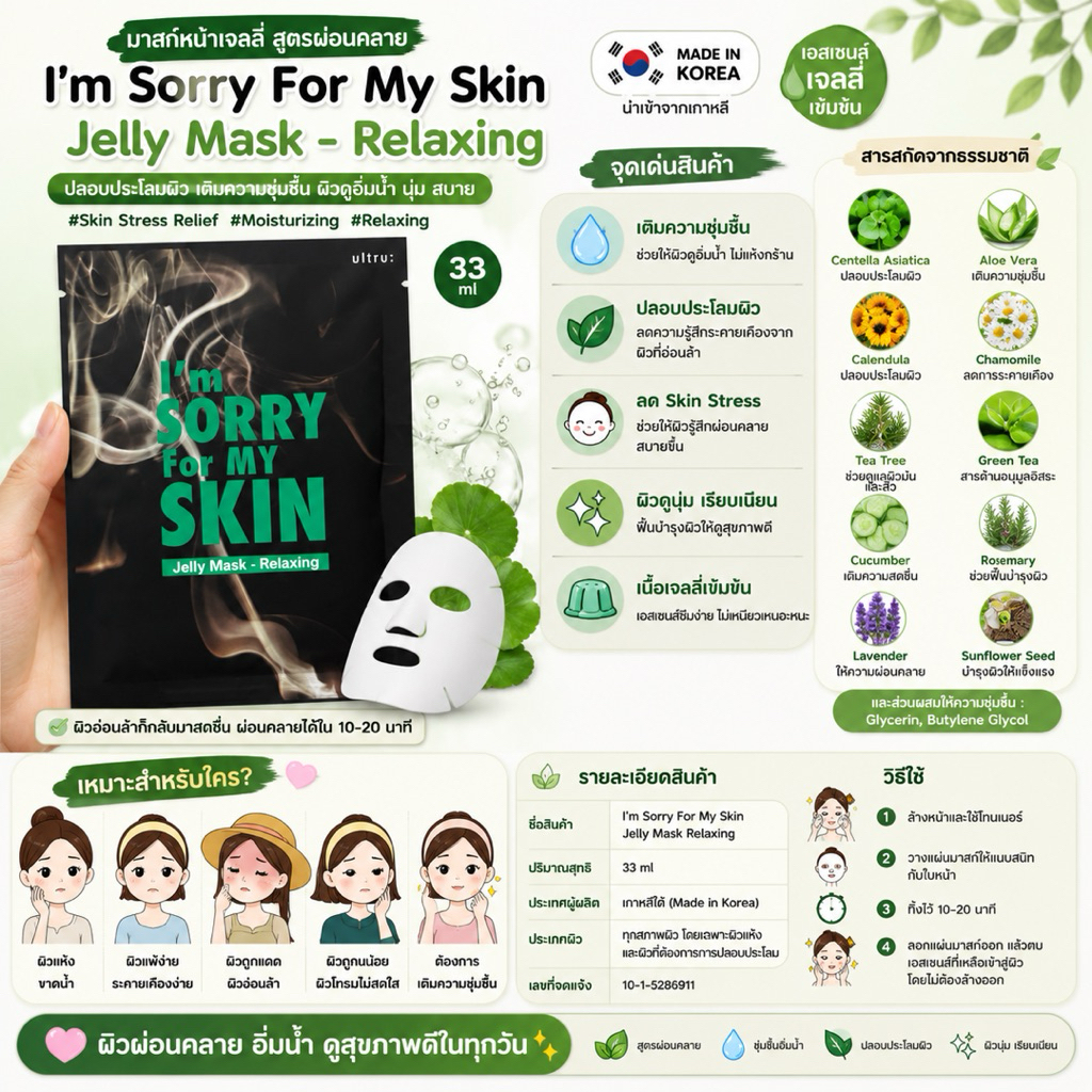 I’m Sorry For My Skin Jelly Mask-ผิวเครียด ผิวอ่อนล้า ผิวแพ้ง่าย ต้องการดูแลทุกวัน