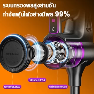 【รับประกัน 5 ปี】เครื่องดูดฝุ่นไร้สาย แรงดูดสูง 580000pa ถูพื้นได้ ใช้งานยาวนาน Vacuum Cleaner ถอดประกอบง่าย