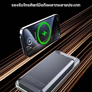 [COD] ELRRO EW55 MagCharge 20000mAh PD 20W พาวเวอร์แบงค์ แบตสำรองไร้สาย MagSafe พาวเวอร์แบงค์ เหมาะสำหรับไอโฟน ของแท้