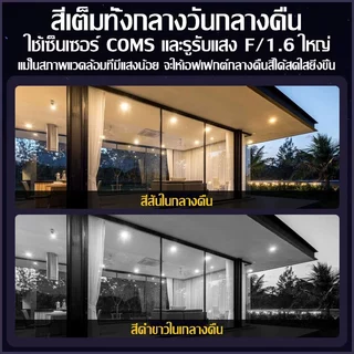 【รับประกัน 5 ปี】กล้องจิ๋ว 4K HD วิดีโอคอล มองเห็นกลางคืน ดูผ่านมือถือได กลางแจ้ง ครอบครัว กล้องมินิ กล้องวงจรปิดเล็ก