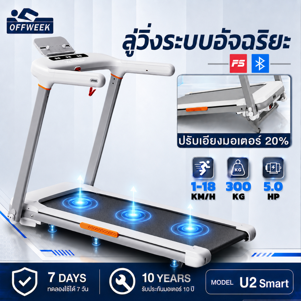 ลู่วิ่งไฟฟ้า U2 Treadmill CANDY ลู่วิ่ง 5.0HP ปรับความลาดชันไฟฟ้า 20 เกียร์ อัจฉริยะ ปรับระดับความเร็ว 18 ระดับ