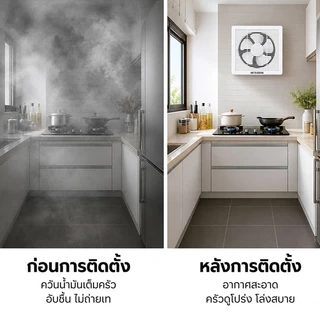พัดลมดูดอากาศ พัดลมดูดอากาศในห้องน้ำ 8 10 12นิ้ว เสียงเงียบ ลมแรง ติดผนัง ระบายอากาศ ห้องน้ำ ห้องครัว ลดความชื้น
