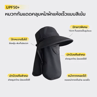 หมวกกันแดดป้องกันรังสียูวี UPF50+ พร้อมที่บังคอและใบหน้าในตัว และที่บังหน้าแบบถอดได้ ป้องกัน 360 องศา