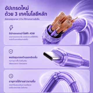 ⚡ของแท้ 45W ที่ชาร์จเร็ว ชุดชาร์จ PD U+C เครื่องชาร์จเร็ว ชาร์จพร้อมกัน 2พอร์ต ขนาดเล็ก พกพาสะดวก