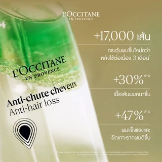 [New Packaging!] Anti-Hair Loss Serum 50ml ล็อกซิทาน แอนตี้ แฮร์ลอส เซรั่ม ลดผมหลุดร่วง เพิ่มผมเกิดใหม่