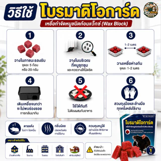 โบรมาดิโอการ์ด Bromadiolone 0.005% | เหยื่อกำจัดหนู 1 กก. | Wax Block กำจัดหนูทุกสายพันธุ์