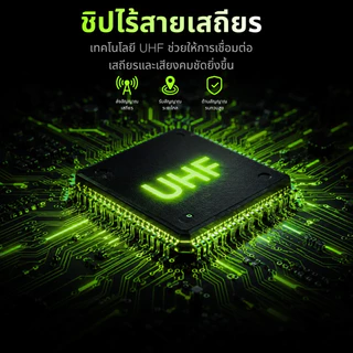 SHURE SLXD4 ไมค์ลอยไร้สาย 2 ตัว ไมค์ร้องเพลง UHF ระบบคู่ จอแสดงผล ระยะ 100 ม. สำหรับ KTV