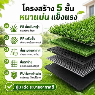 🔥โรงงานต้นทาง คุณภาพรับประกัน🔥 หญ้าเทียม ทนทาน 99ปี 100%ไม่มีเศษสนามหญ้า หญ้าปลอม หญ้าเทียมปูพื้น หญ้าเทียมยกม้วน