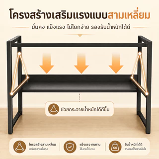โต๊ะคอมพิวเตอร์พร้อมชั้นวางหนังสือ 2 ชั้น โต๊ะเรียน โต๊ะทำงาน โครงเหล็กแข็งแรง เหมาะห้องนอน โฮมออฟฟิศ เฟอร์นิเจอร์บ้าน