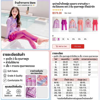 ส่งทันทีจากไทย 💥ชุดว่ายน้ำเด็ก บอดี้แบบกระโปรง ลายพิเศษ รหัส 263