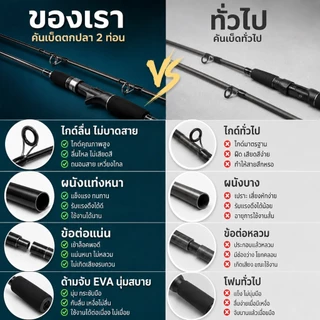 คันเบ็ด คันเบ็ดตกปลา 1.65/1.8/2.1ม คันเบ็ดตกปลาแคสติ้ง ของแท้ Baitcasting Rod