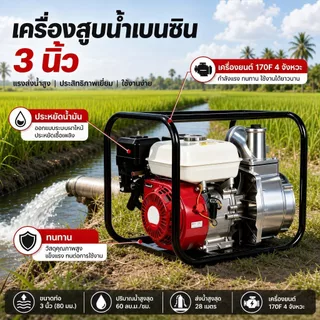REAIM เครื่องสูบน้ำ 3 นิ้ว 8.5แรงม้า เครื่องสูบน้ำเบนซิน ปั๊มน้ำแรงม้าสูง กลางแจ้งการสูบน้ำ Gasoline