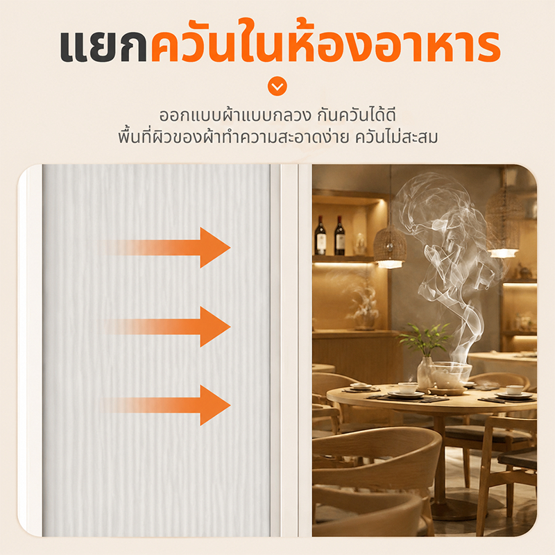ประตูพับรังผึ้ง ประตูพับอลูมิเนียมรังผึ้ง 80/90/120x200cm ประตูห้องน้ำ ประตูห้องครัว กันน้ำ กันความร้อน แข็งแรง รูปที่ 3