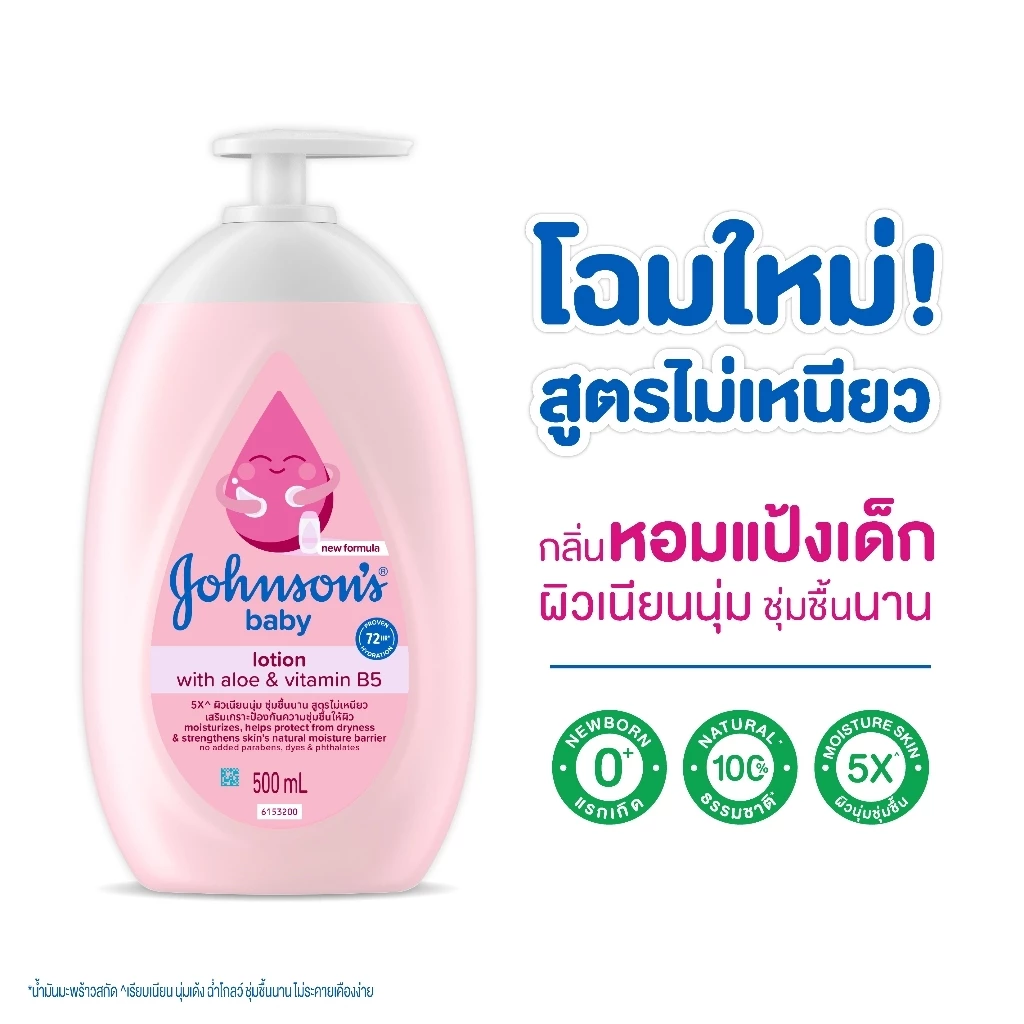 จอห์นสัน เบบี้ โลชั่นเด็ก วิท อโล& วิตามิน บี 5 Johnson's Baby Lotion 500 ml.