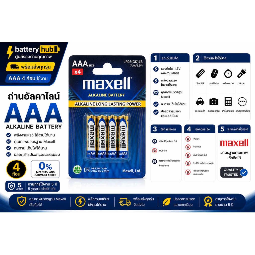 Maxell AAA Alkaline Battery 1.5V 4pcs Card Pack