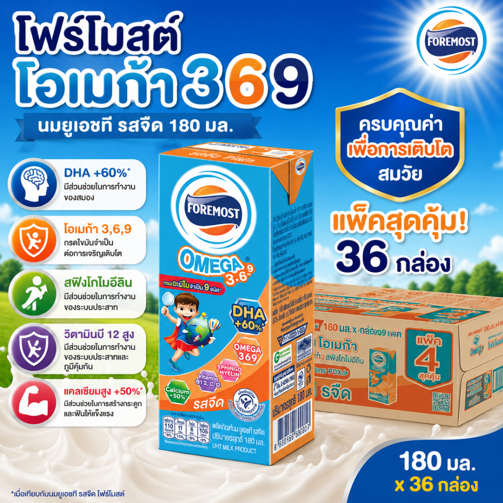🥛 Foremost โฟร์โมสต์ โอเมก้า รสจืด 180 มล. นม UHT (36 กล่อง/ลัง)