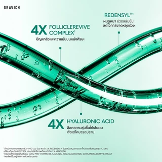 Gravich Advanced Bi-Energizing Hair Serum 30ml ดูแลปัญหาผมบาง ขาดหลุดร่วง เพื่อผมดูมีวอลลุ่มขึ้นสูงสุด 214%