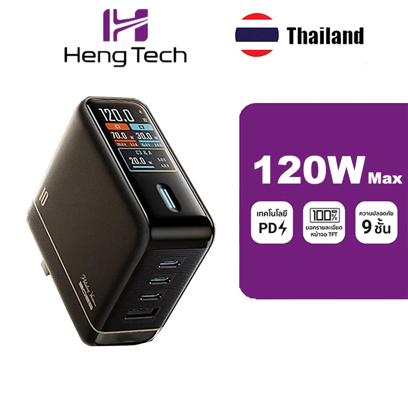 CUKTACH NO.10 GaN เครื่องชาร์จรวดเร็ว 120W ตัวแปลงไฟฟ้าปรับได้การชาร์จจอแสดงผลดิจิตอล