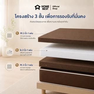 Home Best ที่นอน PVC กันน้ำ รุ่น NOVARE หนา 6 นิ้ว เช็ดทำความสะอาดง่าย กันฉี่ กันเหงื่อ รองรับน้ำหนัก 300 KG