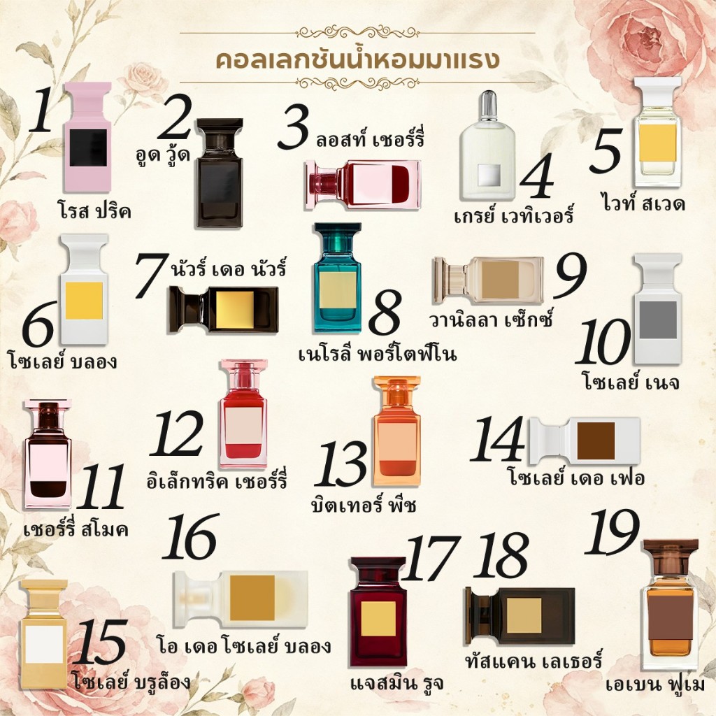 【💖สินค้าแท้ส่งไว💎】เชอร์รี่ สโมค / จัสมิน รูจ / ทัสคัน เลเธอร์ / ไม้กฤษณา EDP 2ml/5ml/10ml น้ำหอมยูนิเซ็กซ์