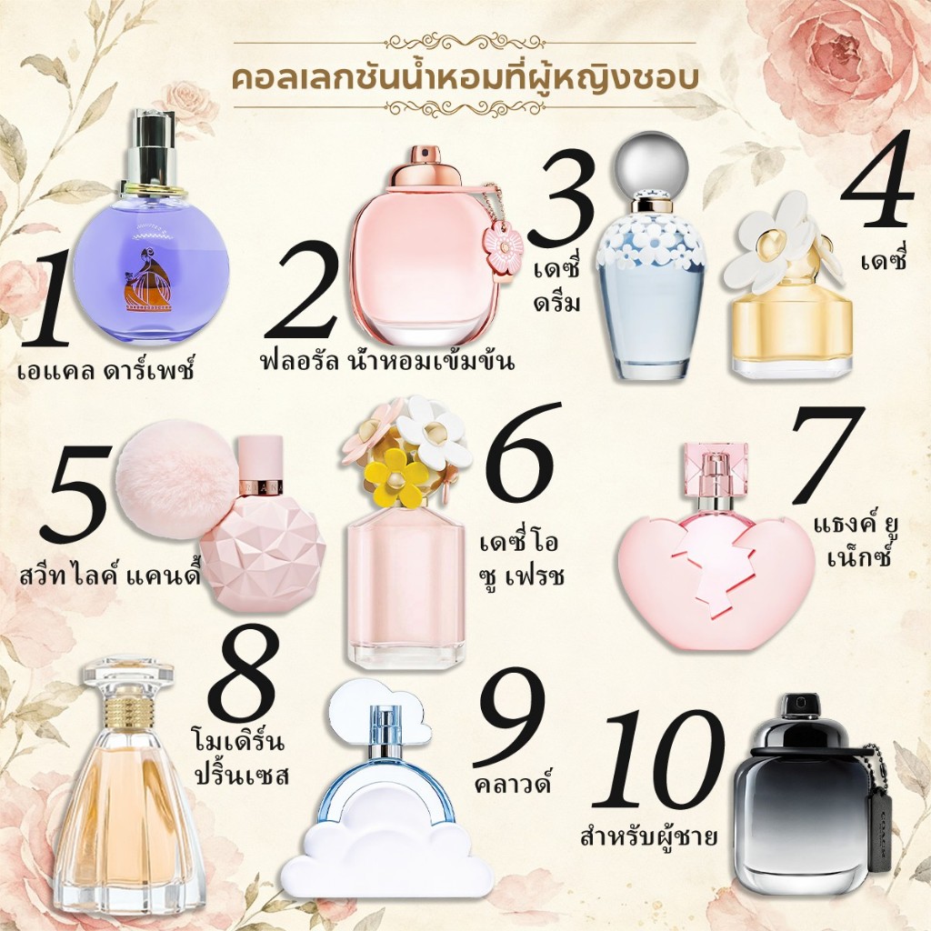 【💖สินค้าแท้ส่งไว💎】Eclat d’Arpège/Daisy Eau So Fresh EDP 2ml/5ml/10ml น้ำหอมผู้หญิง น้ำหอมผู้ชาย น้ำหอมแฟชั่น