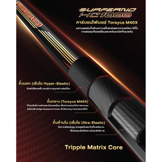 VSไม้แบดมินตัน HC 1000 SURFERNO 👉แถมเอ็นซีรีย์(VX🇯🇵)+กริป+ซอง ประกันศูนย์ไทย6เดือน👉Control+Power ระดับHigh Performance💯%
