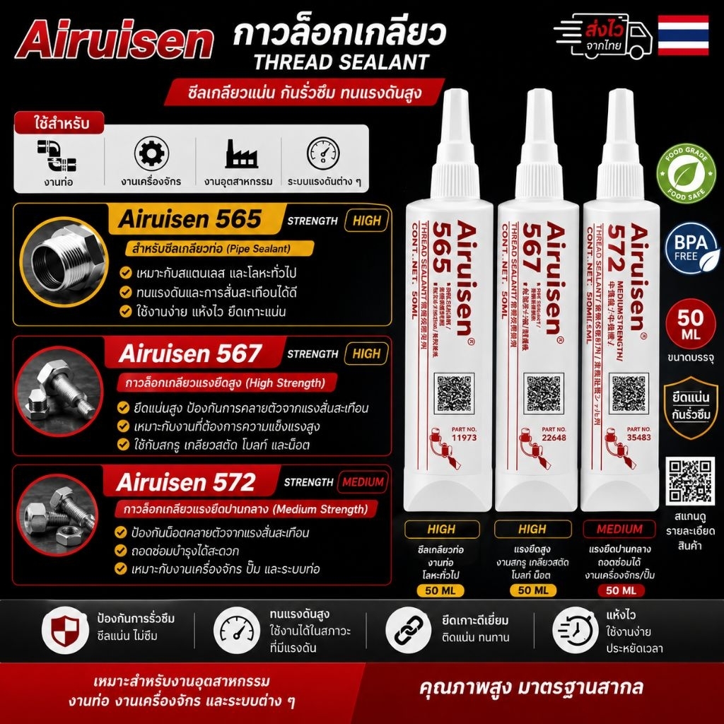 น้ำยาซีลเกลียว LOCTITE 577 50ml สำหรับงานท่อและข้อต่อเกลียว