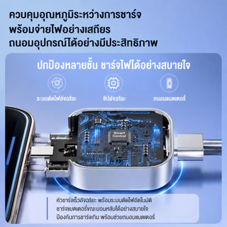 NEODIGI Mart Auto Stop ชาร์จแยก AI Recognition ชาร์จอย่างเต็มที่อัตโนมัติตัดอุปกรณ์ USB ชาร์จอะแดปเตอร์ความปลอดภัย