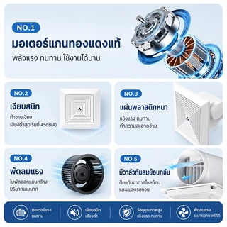 พัดลมดูดอากาศเพดาน 8 10 12 นิ้ว ลมแรง กำลังสูง ระบายอากาศดี เหมาะสำหรับห้องน้ำ ห้องครัว แถมท่อลม 1 ม. รับประกัน 3 ปี
