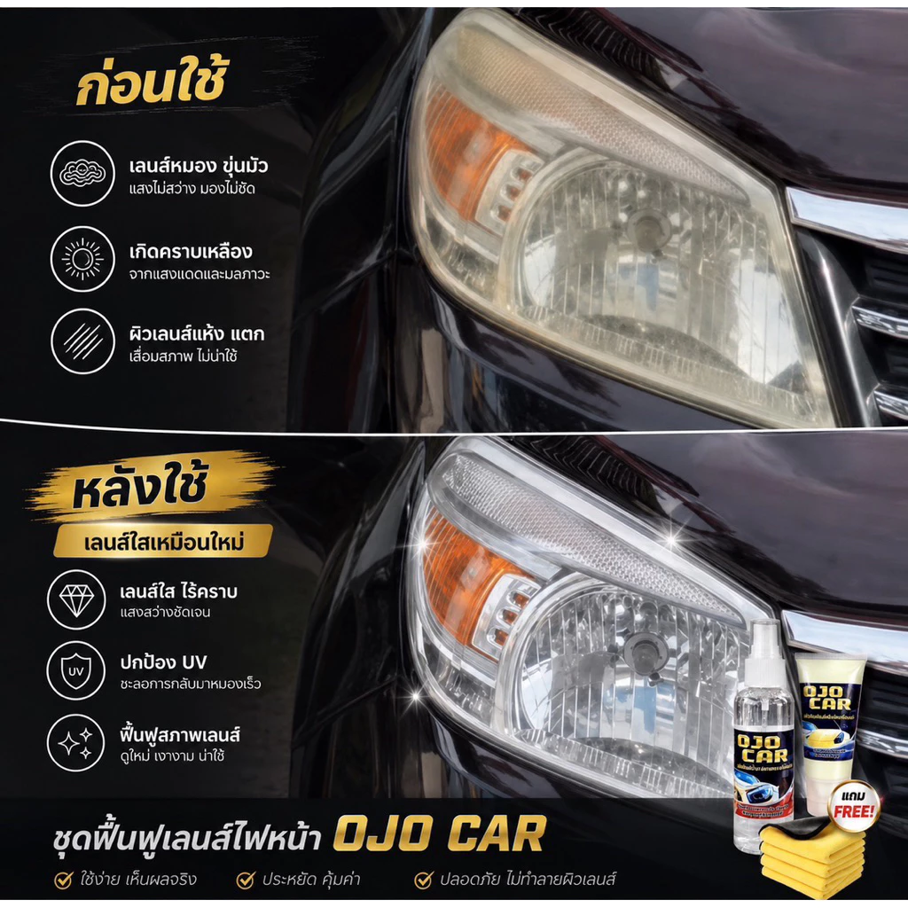 OJOCAR น้ำยาขัดไฟหน้ารถยนต์ 100 ML ครีมขัดเคลือบเงา 50 ML แถมฟรี ผ้าสำหรับขัดไฟ 2 ผืนผ้าไมโครไฟเบอร์ thumbnail 6