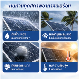 ไฟโซล่าเซลล์ 50000W solar light สว่างอัตโนมัติเมื่อฟ้ามืด ป้องกันฟ้าผ่าไฟ หลอดไฟ โซล่าเซลล์ LED กันน้ำกลางแจ้ง