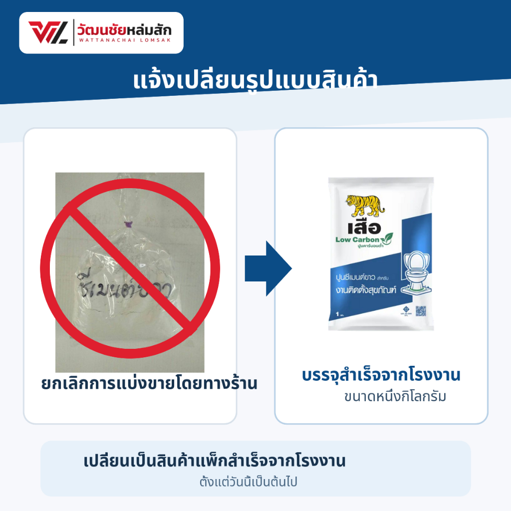 ปูนซิเมนต์ขาว แบ่งขาย ถุงละ 1 กก.