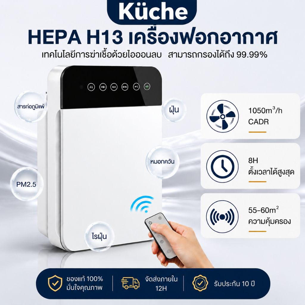 เครื่องฟอกอากาศ Air Purifier เครื่องกรองอากาศ HEPA H13 กรองฝุ่น ควัน และสารก่อภูมิแพ้ ไรฝุ่น PM2.5 พื้นที่ 20-60 ตรม.