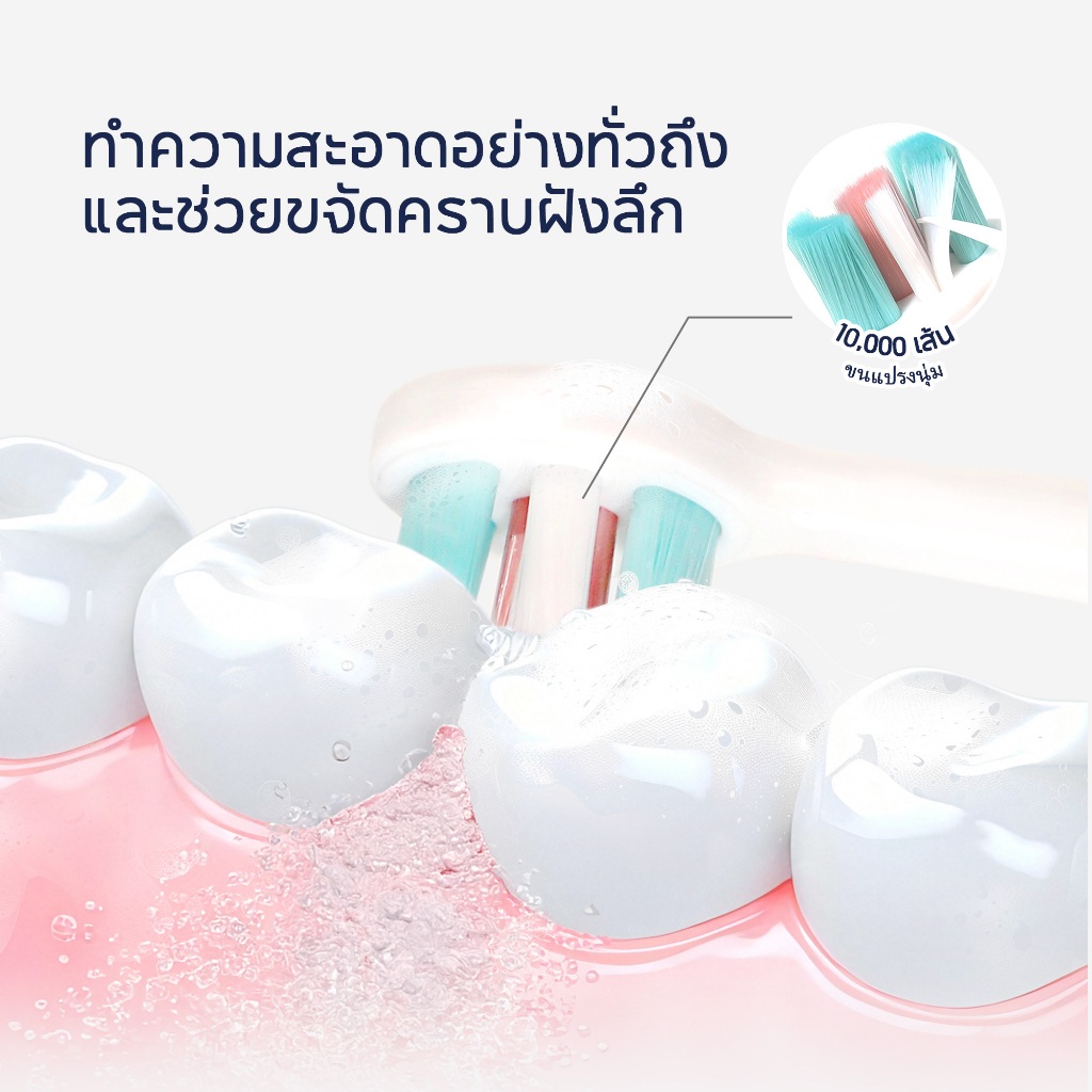1 ชิ้น Aiwibi Kid's Jolly Teeth Care Toothbrush รูปที่ 3