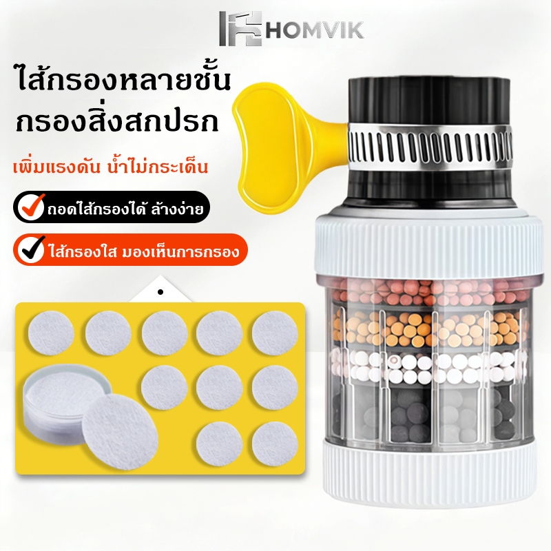 หัวกรองก๊อกน้ำ 6ชั้น หมุนได้360° กรองตะกอน กันน้ำกระเด็น เพิ่มแรงดันน้ำ น้ำไหลนุ่ม ติดตั้งง่าย ใช้กับก๊อกน้ำทั่วไป
