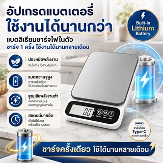 📣ความแม่นยำ0.1g！เครื่องชั่งดิจิตอล ชาร์จได้ 3 วิธี กันน้ำระดับ IPX5 หน้าสแตนเลสทนทาน! สกปรกเช็ดได้ทันที ไม่เป็นสนิม