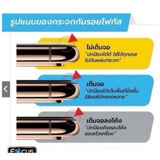 📌📌Focus ฟิล์ม กระจกนิรภัย สำหรัับ ไอโฟน 4/4s 5 / 5s se iPhone 6 iPhone 7 8 11 X XR Xs Max 12 13 14 15 16 17 Pro Max