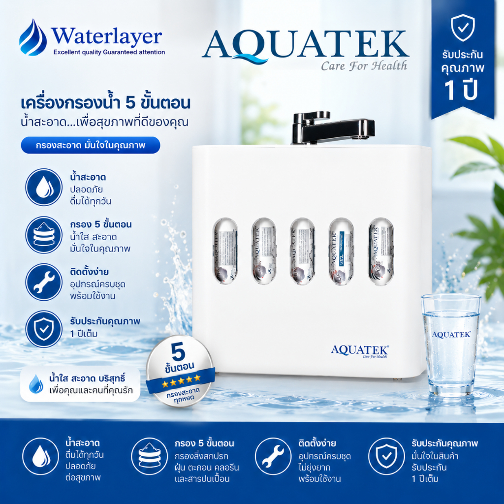 Aquatek USA ใหม่ล่าสุด เครื่องกรองน้ำดื่ม 5 ขั้นตอน ระบบ UF รุ่นExma ความละเอียด 0.01 ไมครอน ติดตั้งง่าย