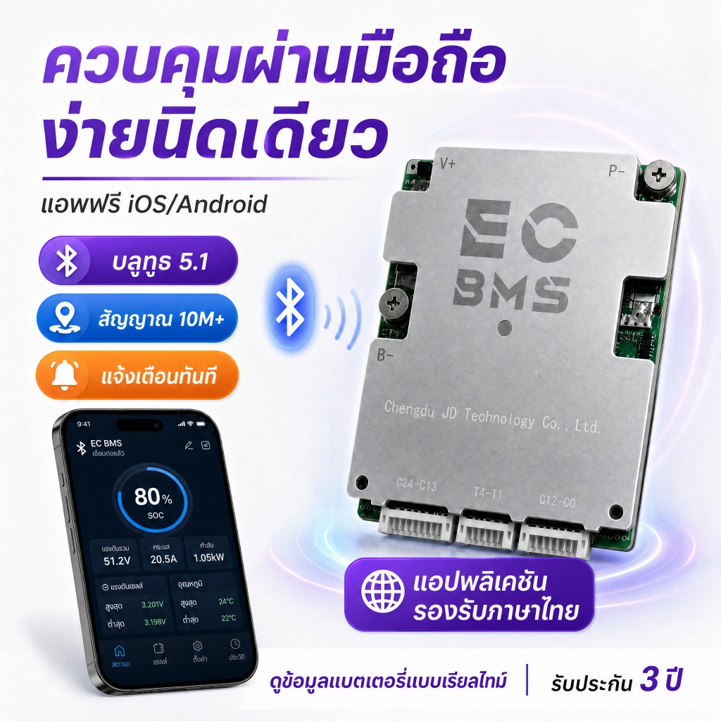 ECBMS Smart BMS 4-24S 80A 100A 150A 200A การจัดส่งประเทศไทย LiFePO4 Li-ion ในตัวบลูทูธ บาลานซ์อัตโนม