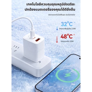 หัวชาร์จเร็ว GaN 33W USB C PD Fast Charger 2 พอร์ต USB-A+Type-C รองรับทุกรุ่น
