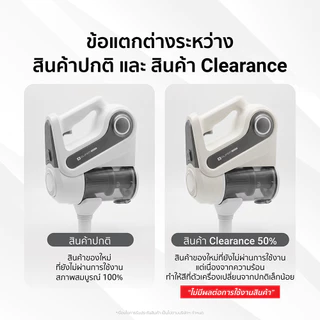 (Clearance Sale) iSUPER เครื่องดูดฝุ่น Vacuum Cleaner V1 แรงดูดสูง18000PA พลังไซโคลน หัวดูด4แบบ สายไฟยาว5m ดูดขนสัตว์-1M