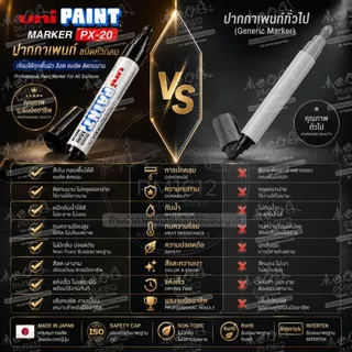 ปากกาเพนท์ UNI Paint Marker PX-20 กันน้ำ สีติดทน เขียนเหล็ก พลาสติก ไม้ แก้ว ยาง เซรามิก Oil Marker 2.2-2.8 มม.